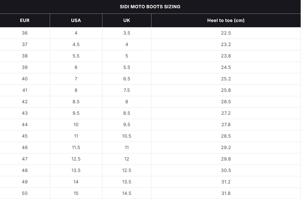 Botte TRIAL Zero 2 Noir SIDI