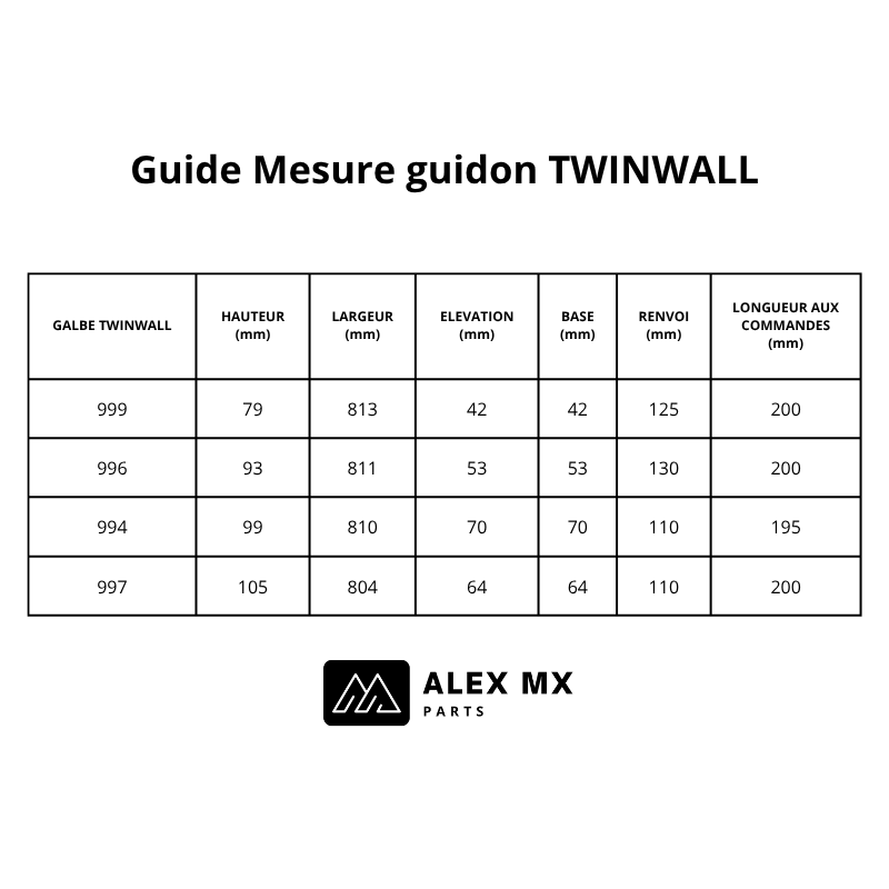Guidon Twinwall 994 RENTHAL