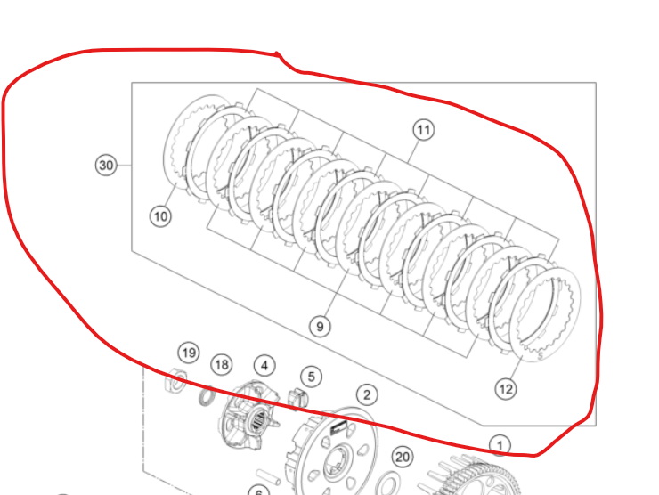 Kit disques embrayage KTM OEM référence 79532010033 compatible KTM Husqvarna GasGas 2 temps et 4 temps 2017 à 2027