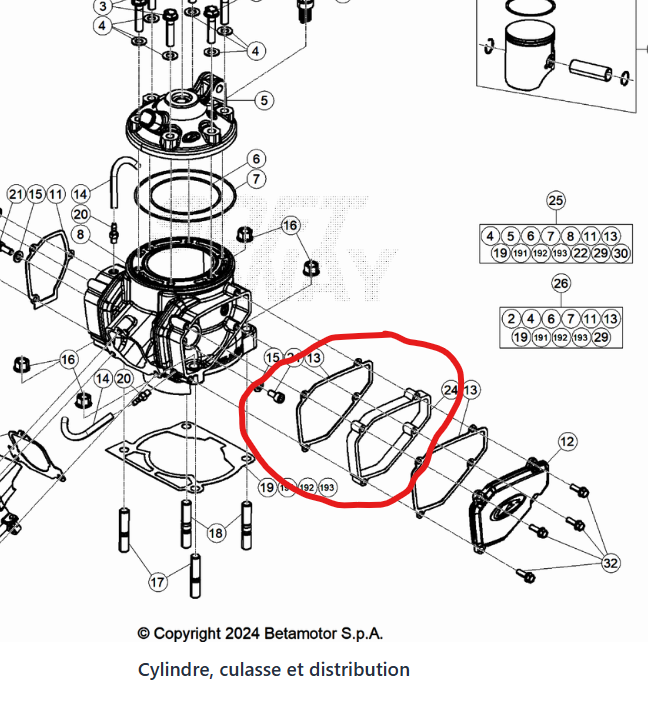 Rehausse de valve Beta 2 temps amélioration couple force moteur enduro performance moteur Beta RR