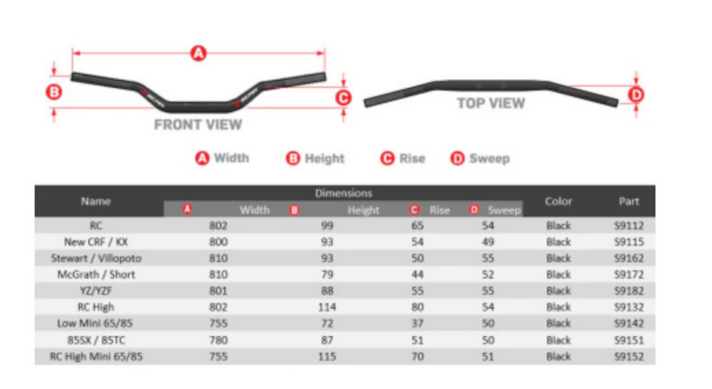 tableau dimensions guidon scar o2 28 6 mm largeur hauteur elevation renvoi motocross enduro